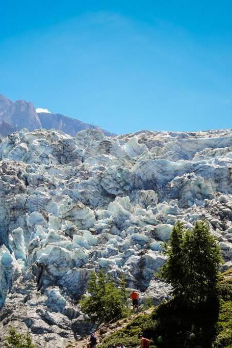 Glaciers